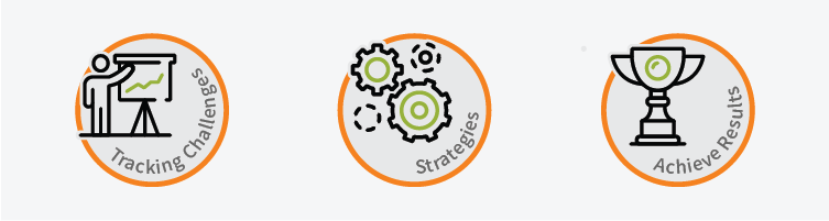 Tracking challenges, strategies, and results icons