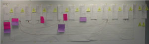 Improving the Order Entry Process with Lean Six Sigma