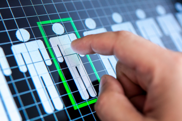 Applying Lean Six Sigma to Improve HR Effectiveness