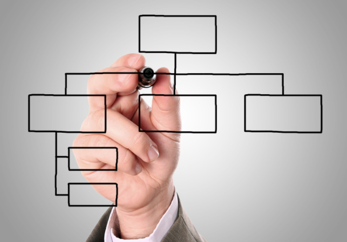 How MetaExpert David Helped Optimize a Distribution Center Layout