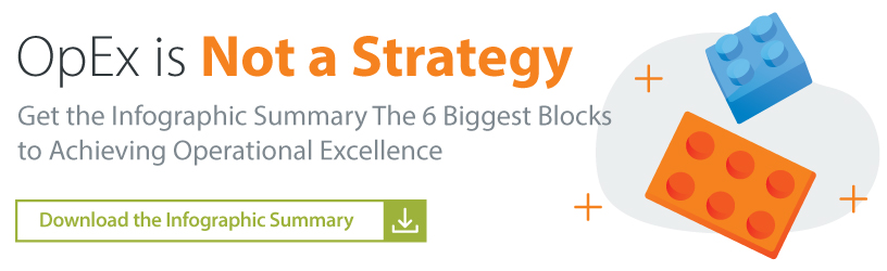 6 Block to Operational Excellence
